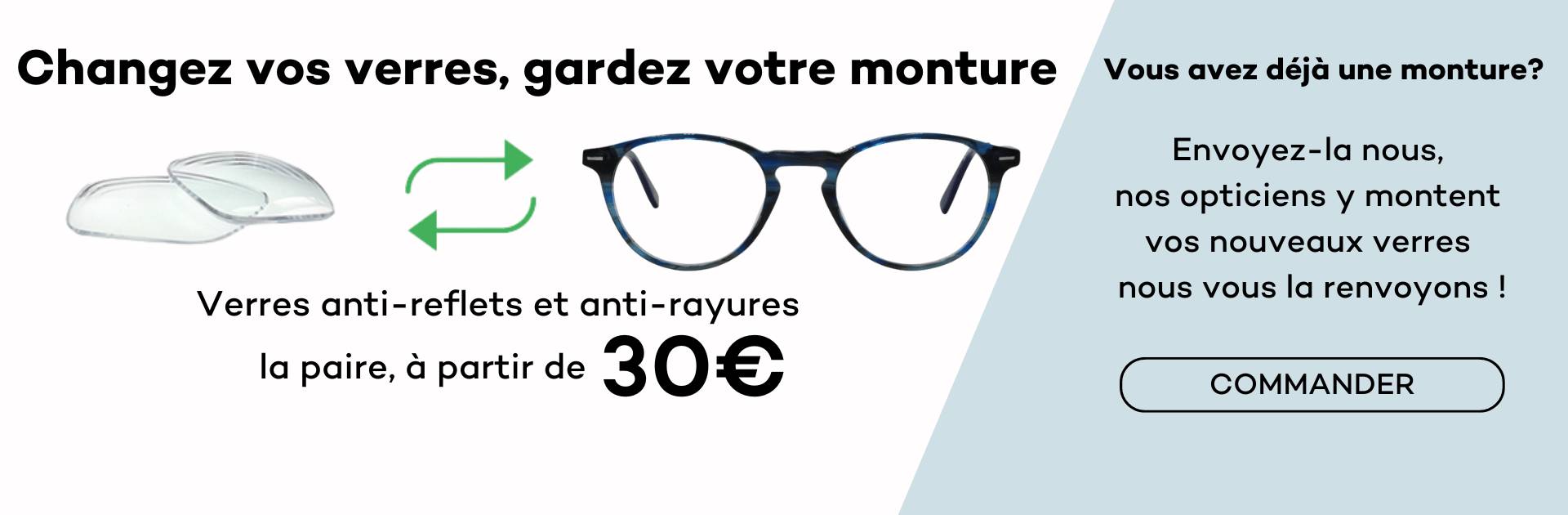 Lunettes espion ultra minces avec caméra ▷ Livraison 2h gratuite* ✓ Click &  Collect en magasin Paris République